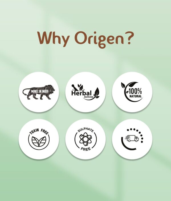 Why Origen